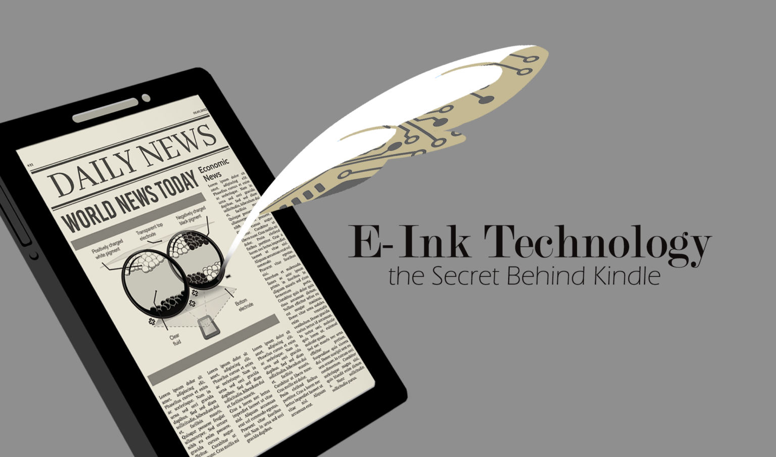 E-Ink Technology: the Secret Behind Kindle – Illumin Magazine - USC ...