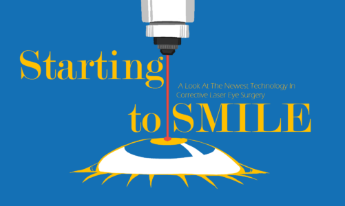 Starting to SMILE: A Look At The Newest Technology In Corrective Laser Eye Surgery