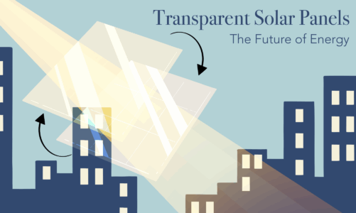 Transparent Solar Panels: The Future of Energy