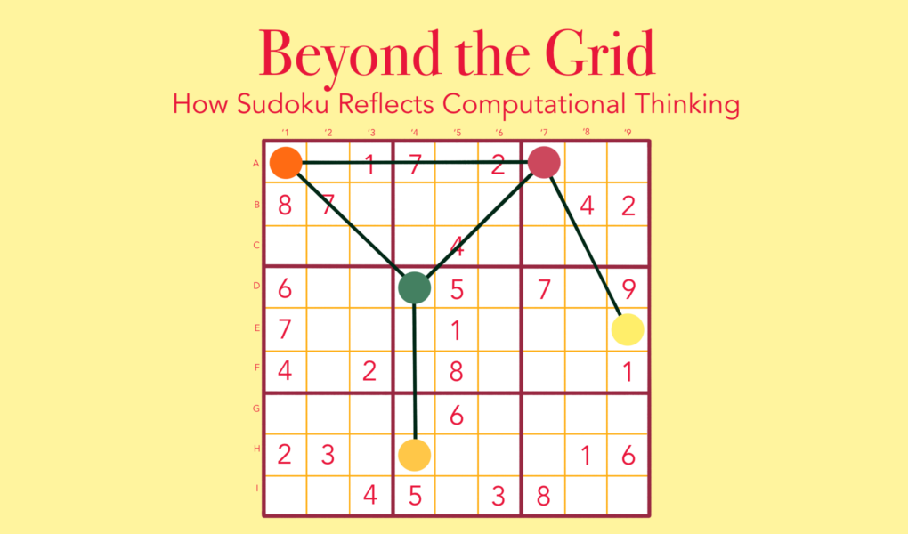 Beyond the Grid: How Sudoku Reflects Computational Thinking